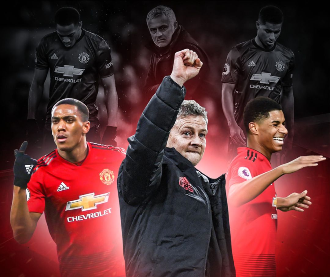 的必经之路 的必经之路